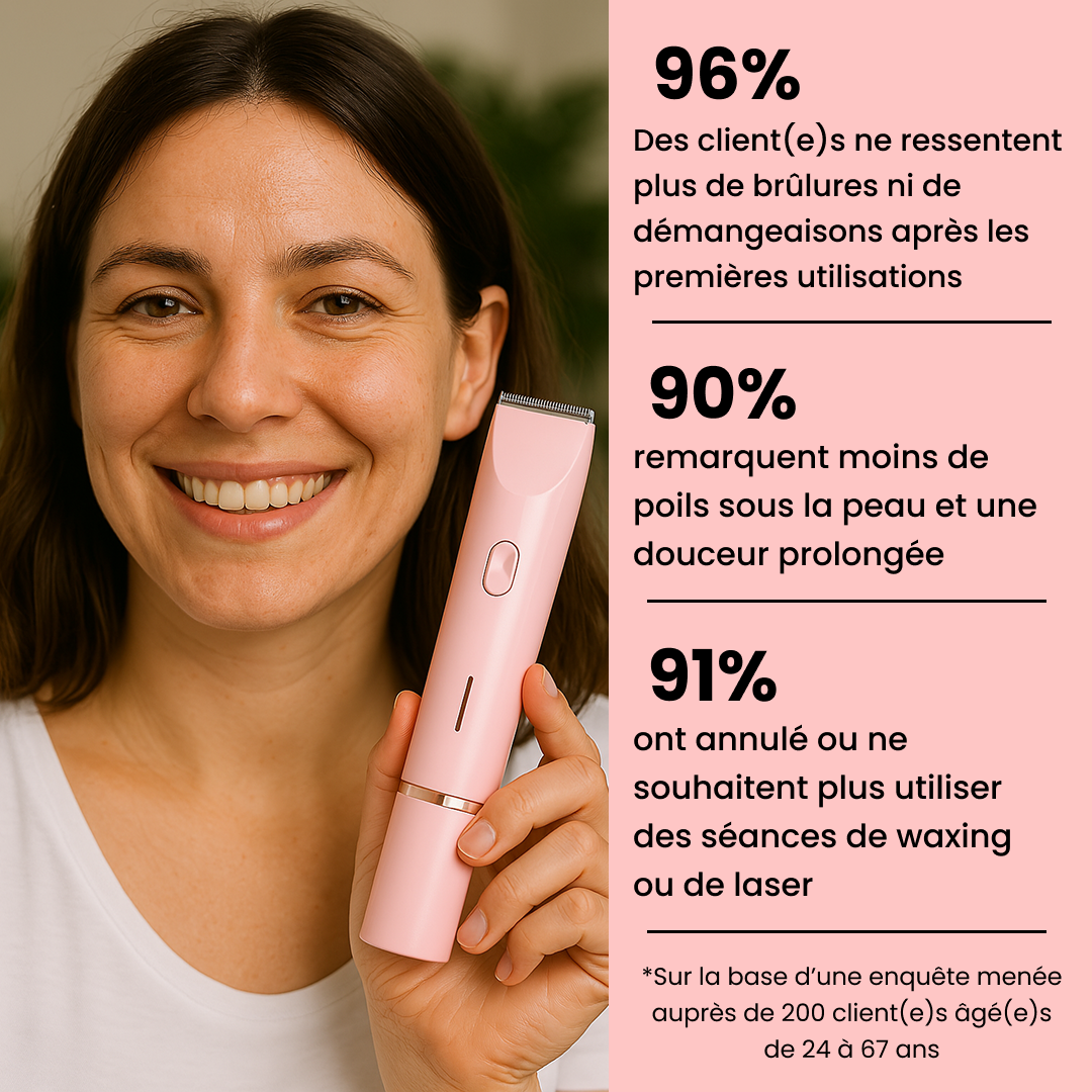 Rasoir Lunyva®
