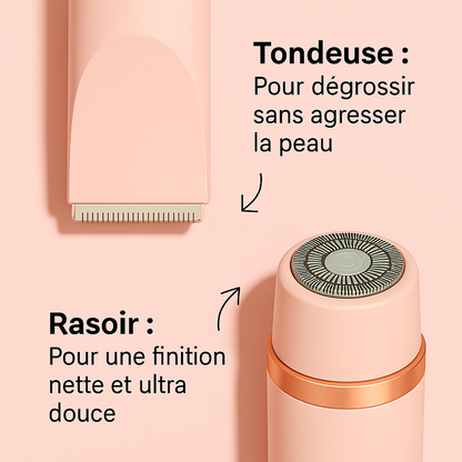 Rasoir Lunyva®